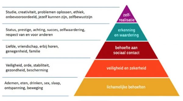 Symion Coöperatie